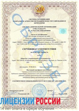 Образец сертификата соответствия Пущино Сертификат ISO 22000